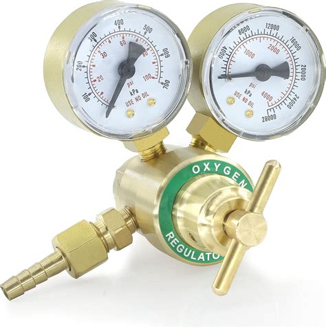 gas regulator word hike|Gas gauge warning Word Hike [ Answer ] .